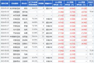 江南娱乐平台登录检测截图3